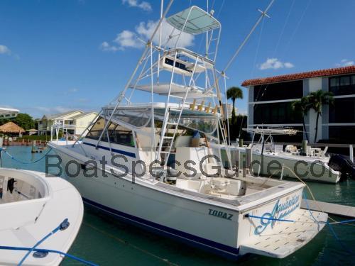 Topaz 88 fiche technique et avis